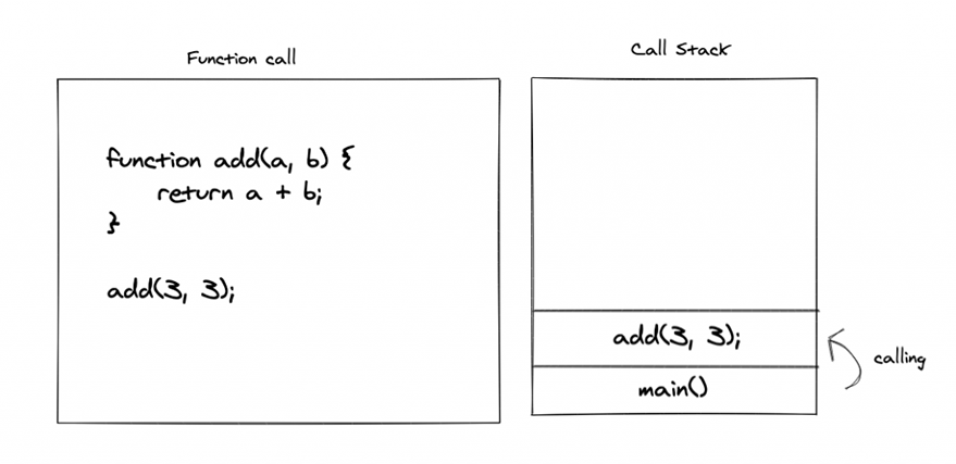 Callback excallidraw example