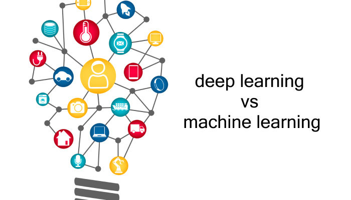 Deep Learning vs Machine Learning: Overview & Comparison