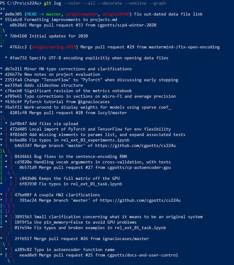 git log with arguments, example 1