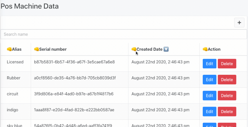 React table grouping result