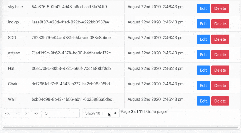 React table pagination select page size