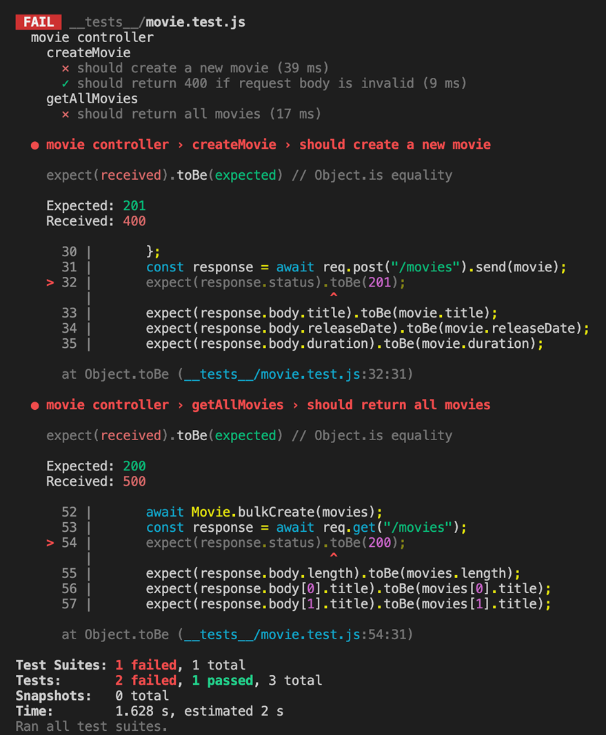 Running test cases with Jest