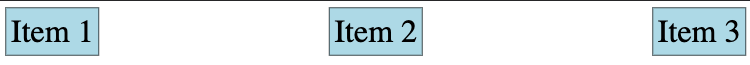 Flexbox Flexbox