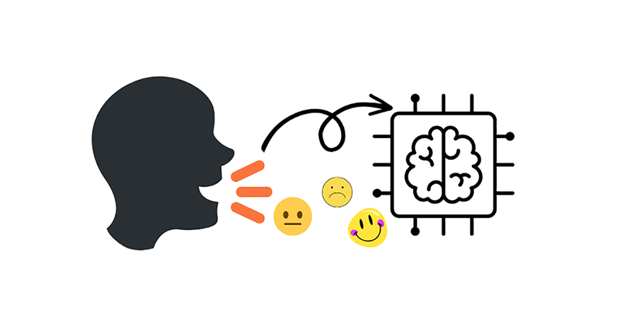 Unsupervised Sentiment Analysis using VADER and Flair
