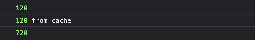 console output of memoizedFactorial()function