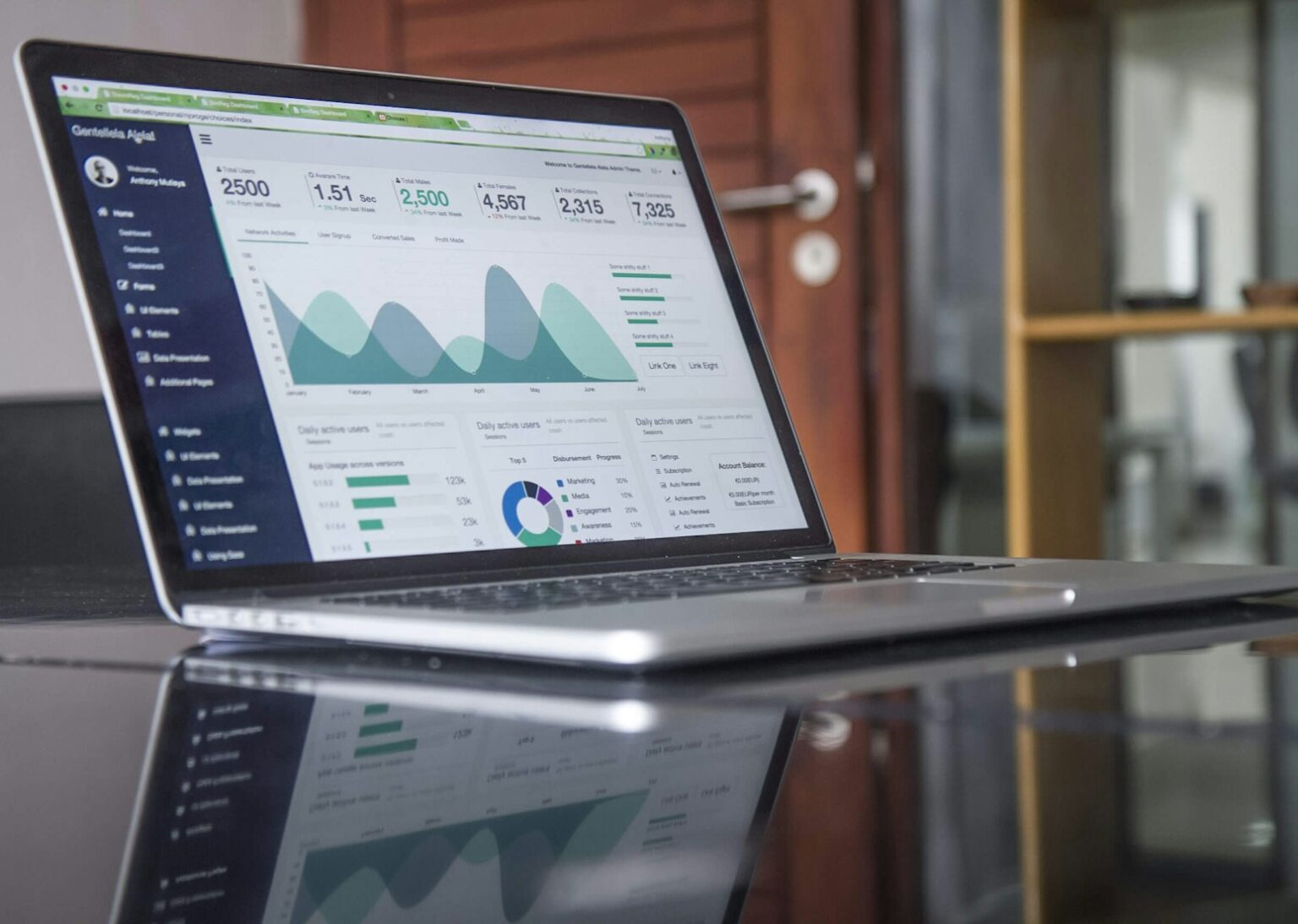 Outbound Prospecting Metrics: From Replies to Attended Meetings