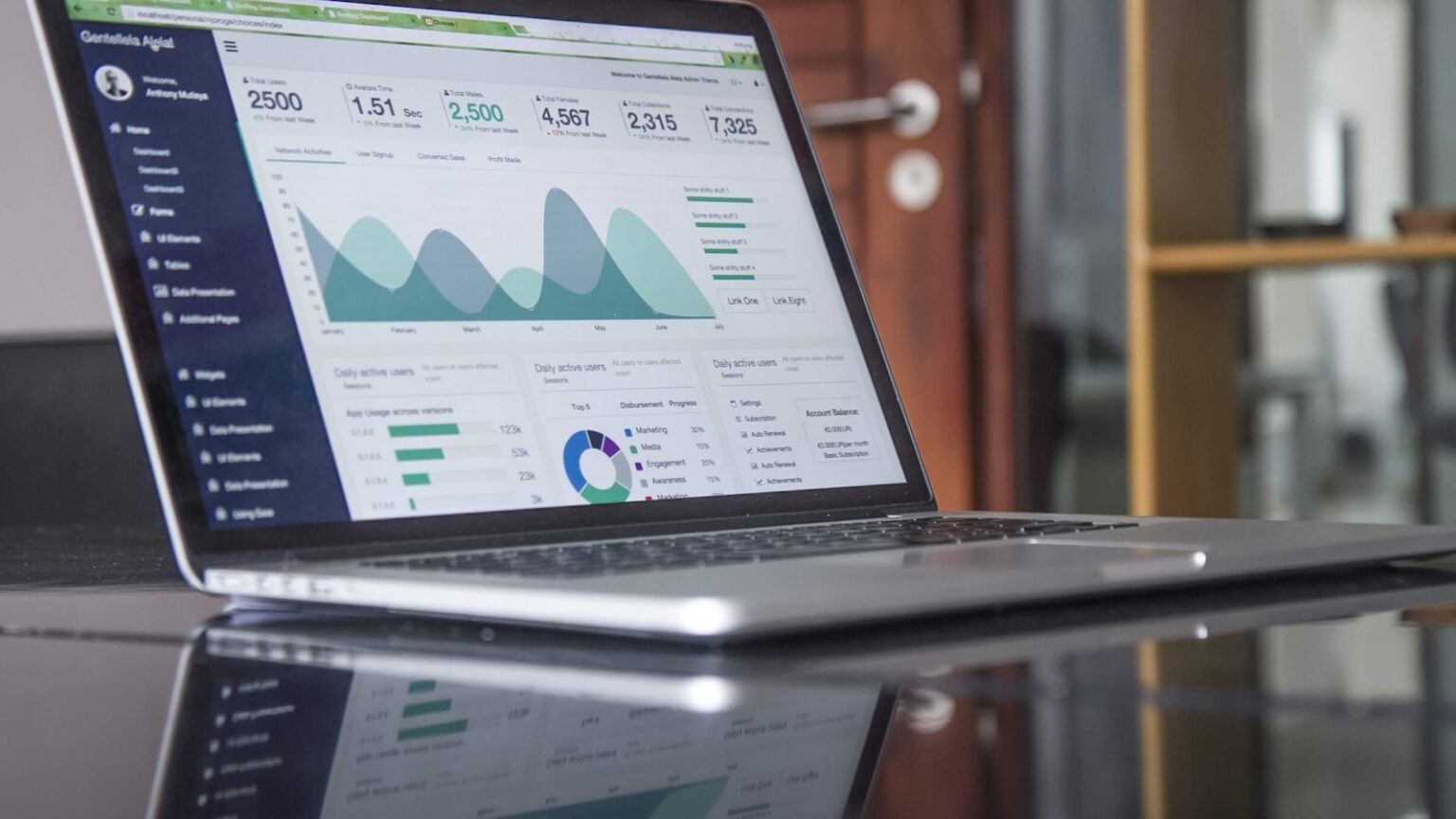 Website Conversion Rate Testing: A Checklist for Tampa Businesses