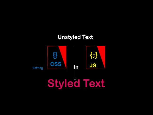 Setting CSS Styles with JavaScript