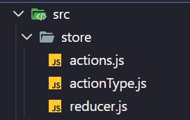 Structure of Redux Code
