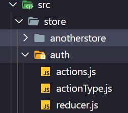 Each Folder is a Separate Domain Model