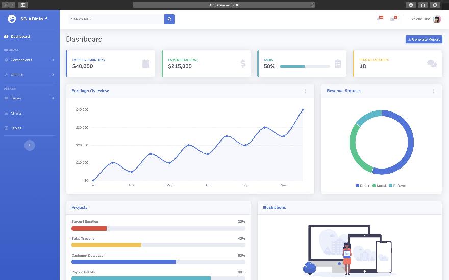 The Flask admin Dashboard page
