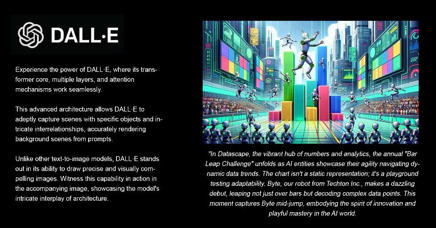 Having advanced architecture allows DALL·E to adeptly capture scenes with specific objects and intricate interrelationships, accurately rendering background scenes from prompts.